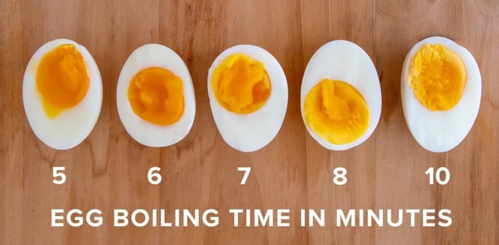 How Long Do You Boil Eggs for Different Results