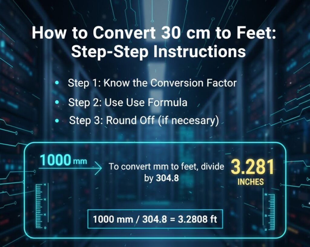 How to Convert mm to Feet